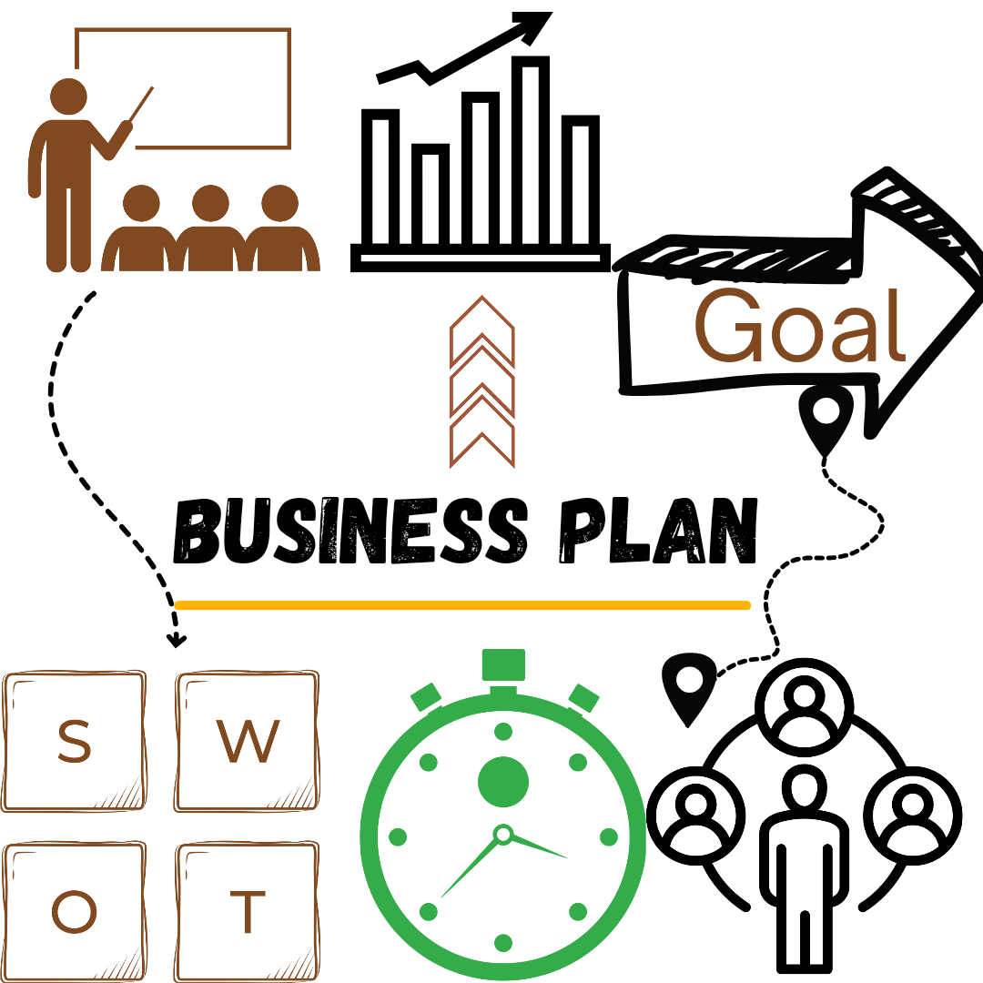 How To Write a Business Plan for New Cleaning Company |An Example